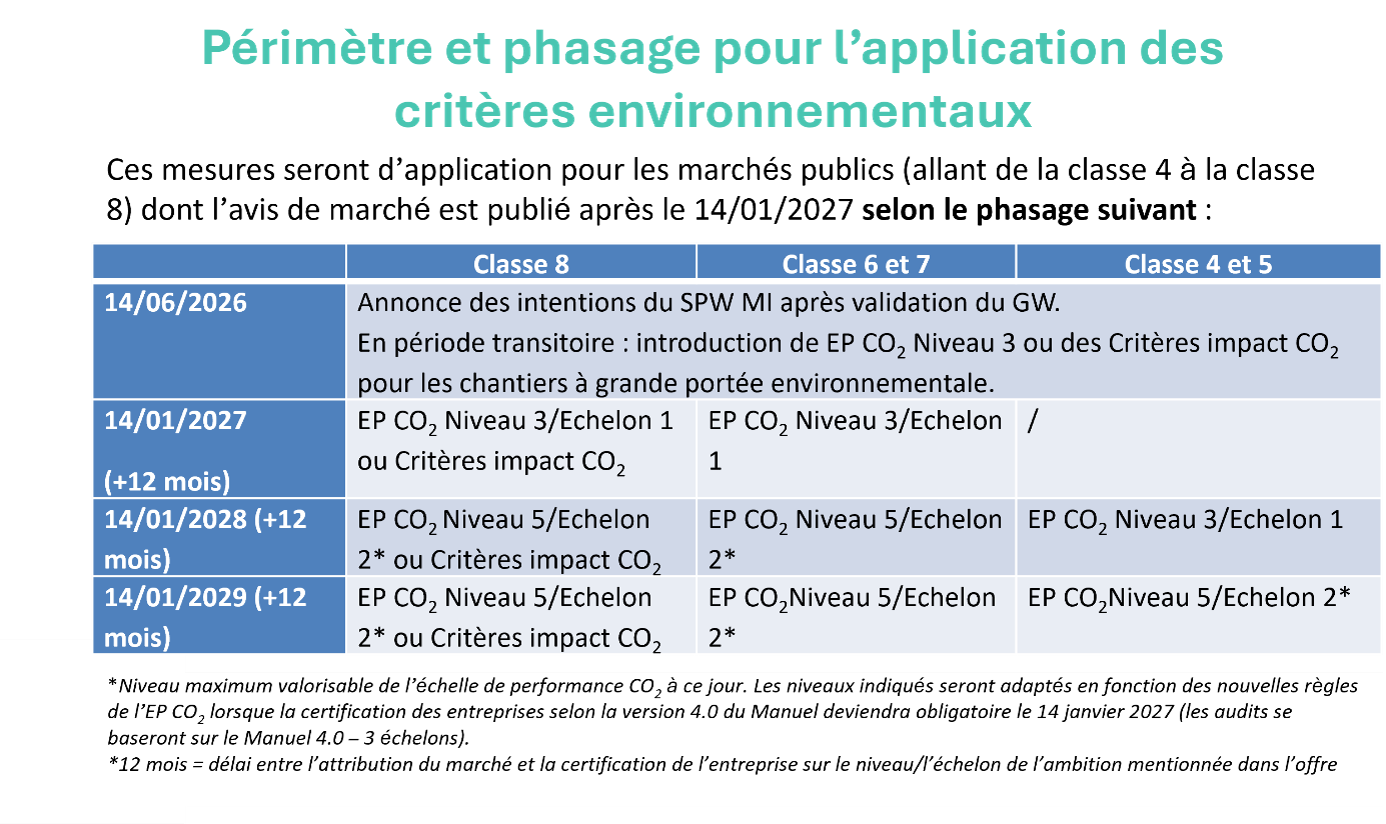gtempreinteenvironementale.png