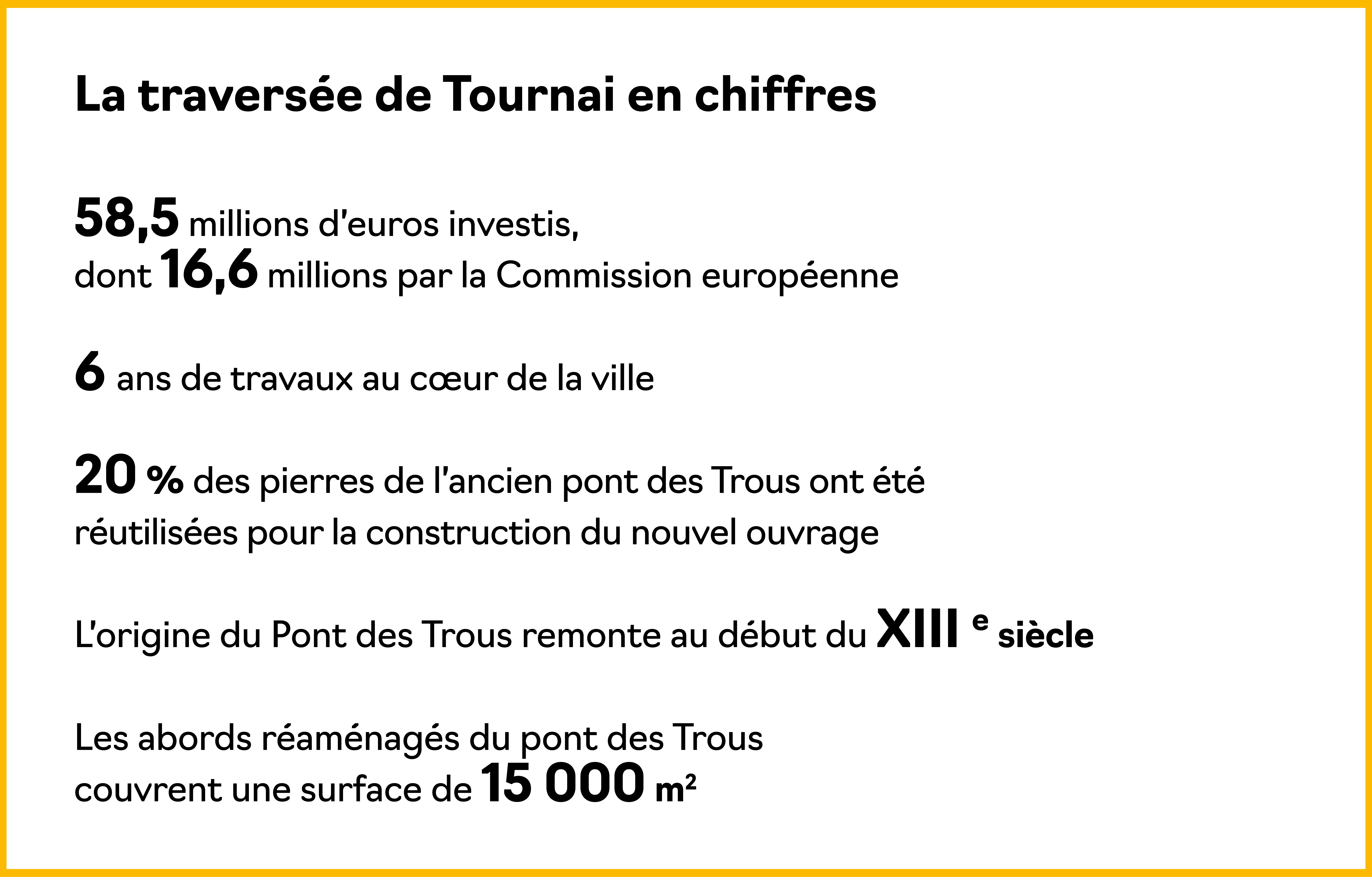 2024-05-31_SPW_Programme Seine-Escaut Wallonie_Tournai_chiffres.png